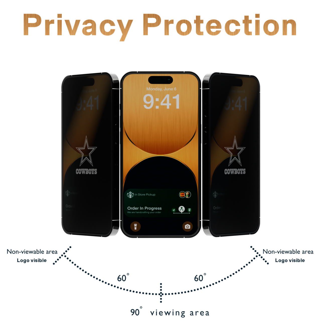 Dallas Cowboys Etched Privacy Screen Protector-1